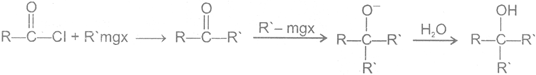 Aldehydes, Ketones, Carboxylic Acids, CBSE, Class XII, IIT JEE, Syllabus, Preparation, AIPMT, NCERT, Important